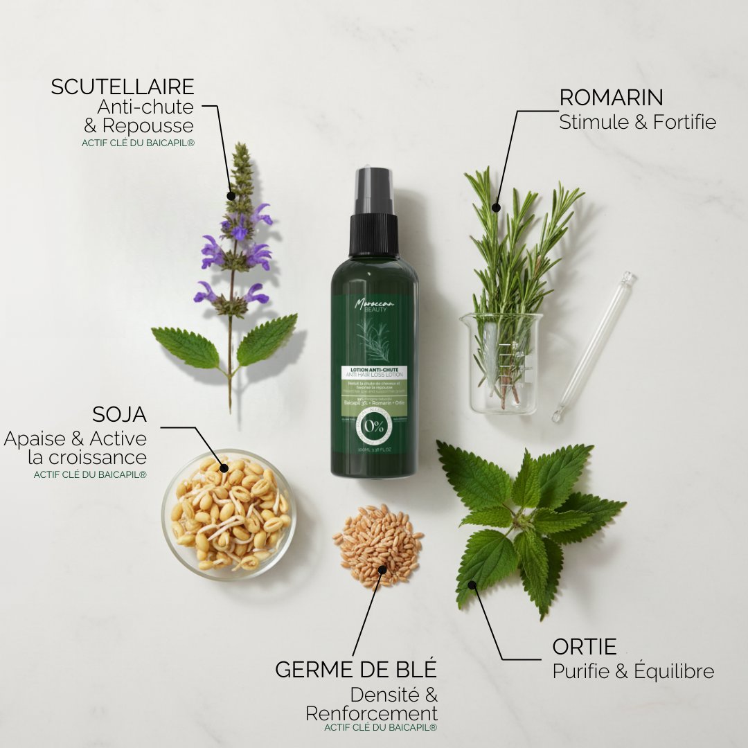 Natural Anti-Hair Loss & Hair Regrowth Lotion – 3% Baicapil + Rosemary – 90-Day Treatment | 100 ml